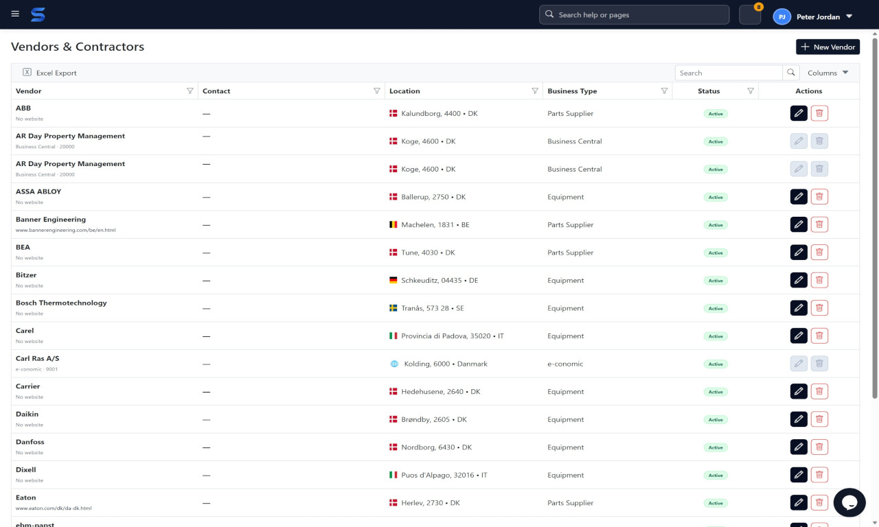 Vendor and contractor utilization in service operations